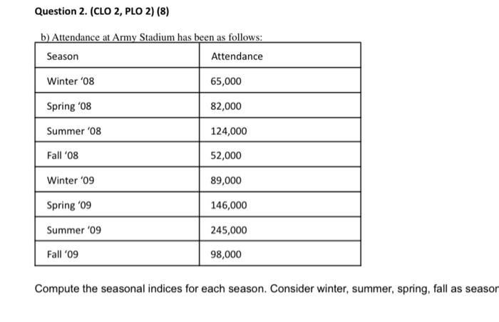 Do it asap , Its of PPC Question 2. (CLO 2, PLO