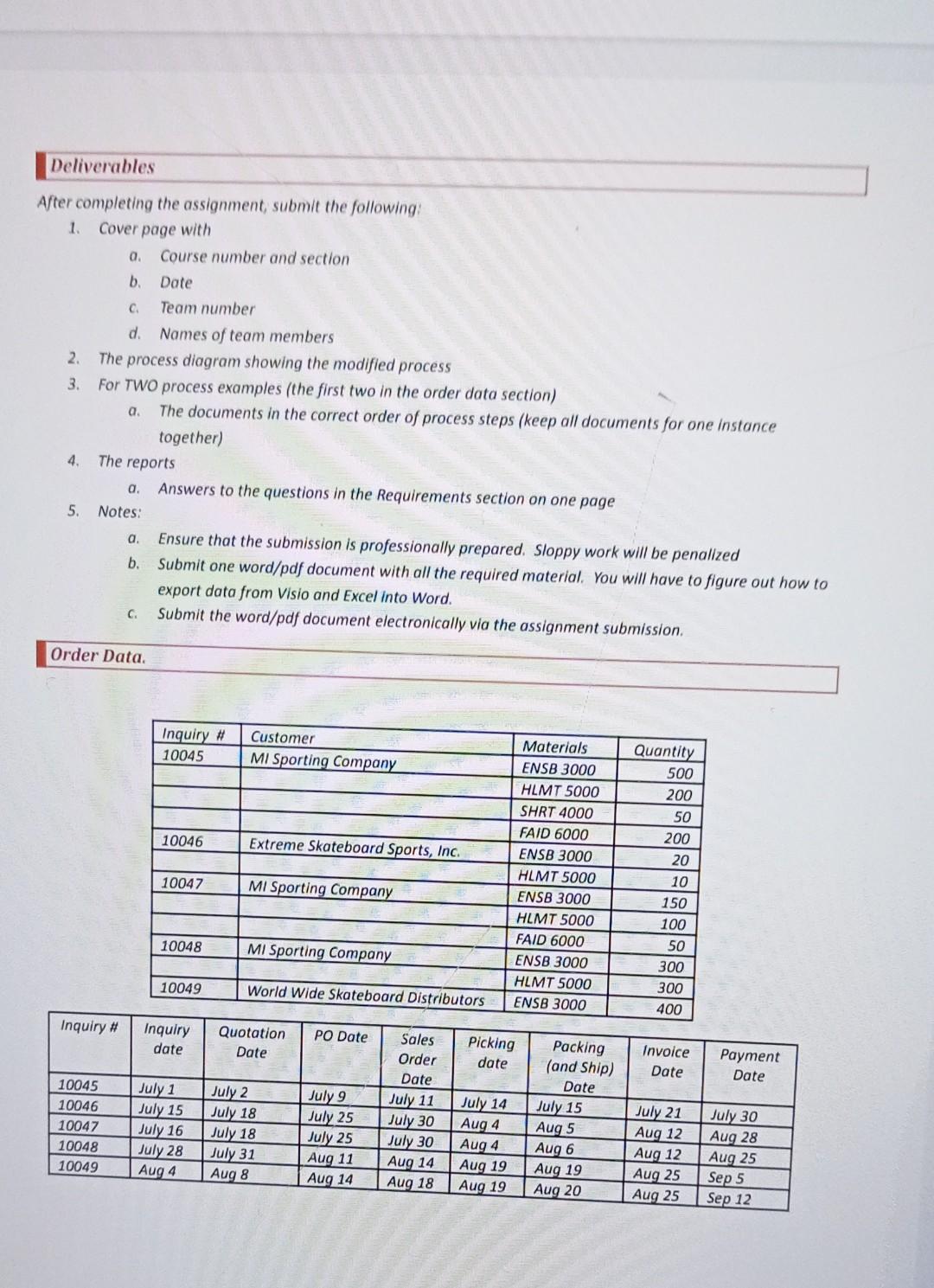 please answer fast Overview In this assignment