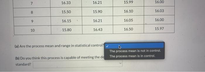 A production manager at Ultra Clean Dishwashing