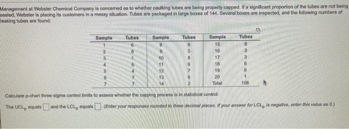 Management at Webster Chemical Company is