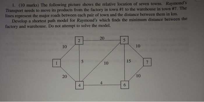 1. (10 marks) The following picture shows the