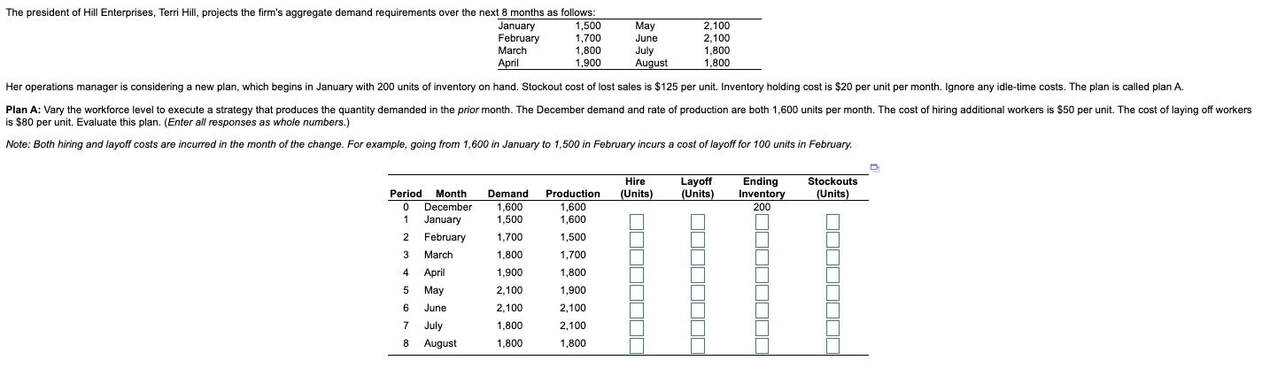 The president of Hill Enterprises, Terri Hill,