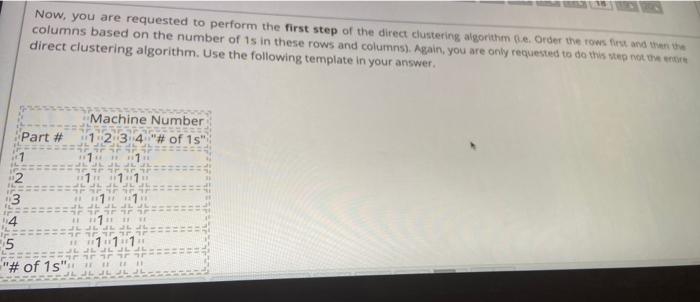 Consider the following machine part matrix where