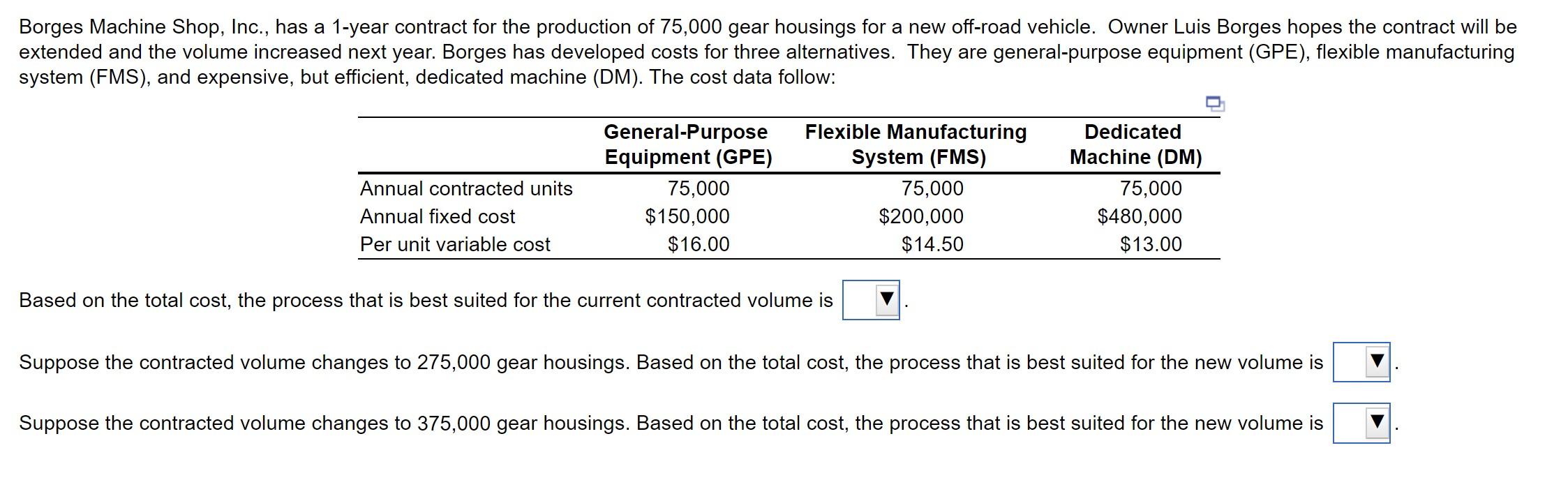 Borges Machine Shop, Inc., has a 1-year contract