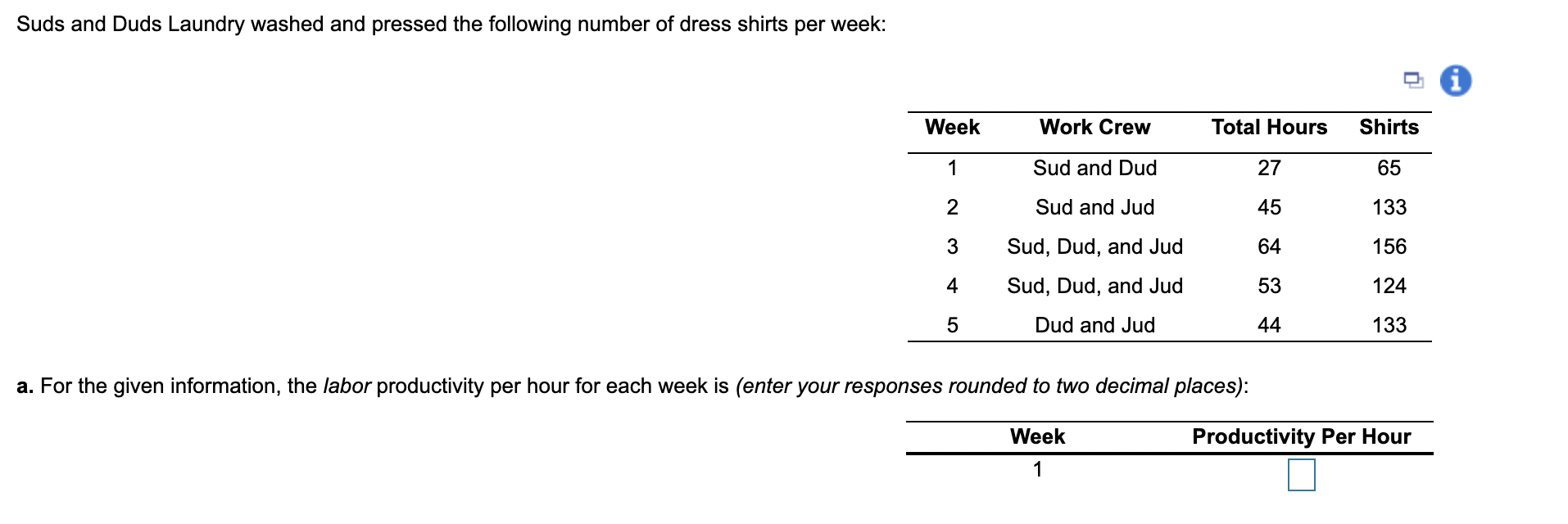 Suds and Duds Laundry washed and pressed the