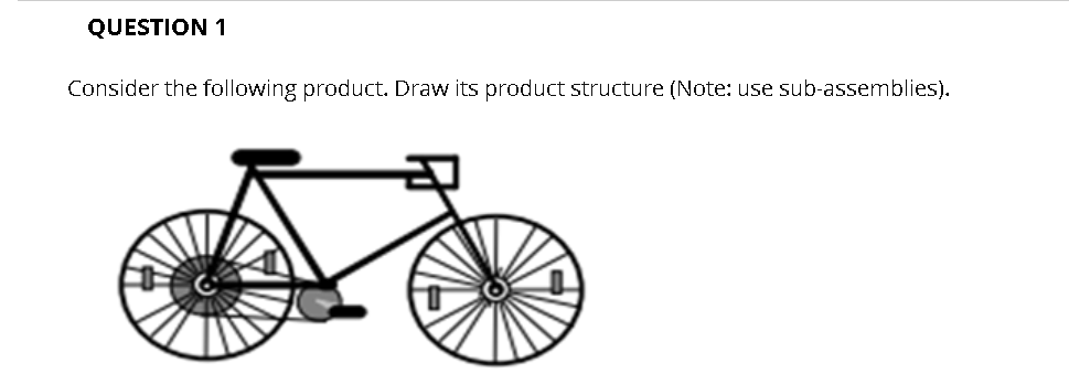 Consider the following product. Draw its product