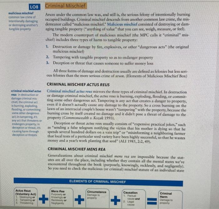 Summarize it please LOS malicious mischief common