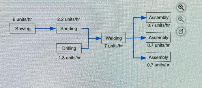 The drilling operation occurs separately from and