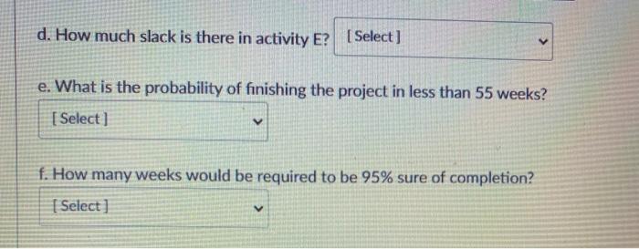A network consists of the following list. Times