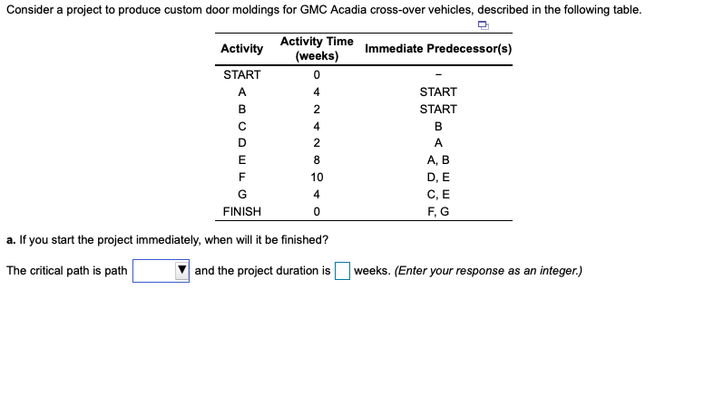 Consider a project to produce custom door