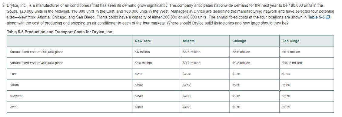 Please use Microsoft Excel's Solver Function to
