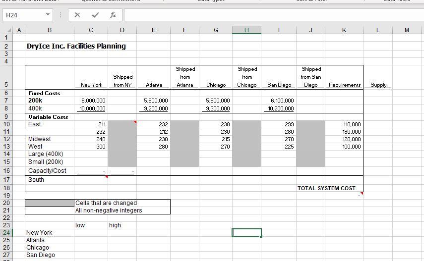 Please use Microsoft Excel's Solver Function to