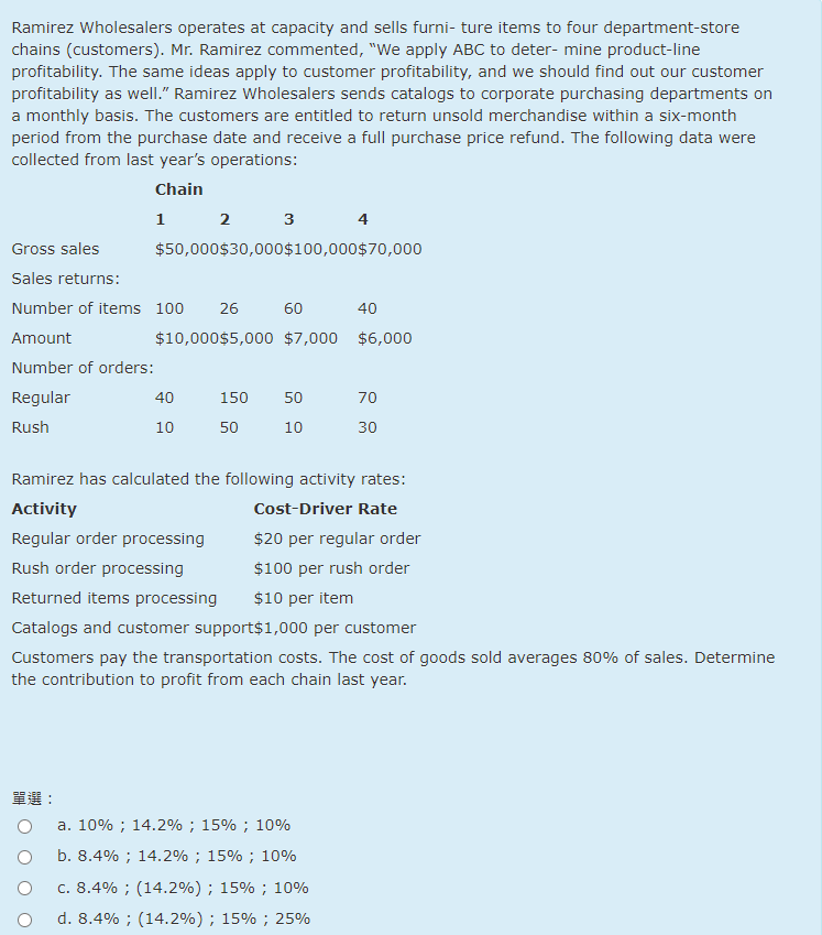 Ramirez Wholesalers operates at capacity and
