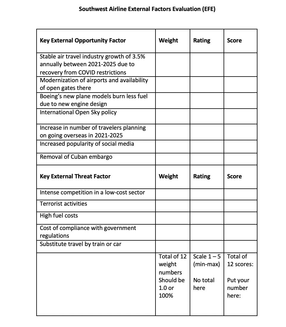 Developing a Strategic Move What one specific
