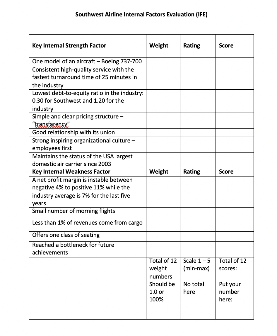 Developing a Strategic Move What one specific