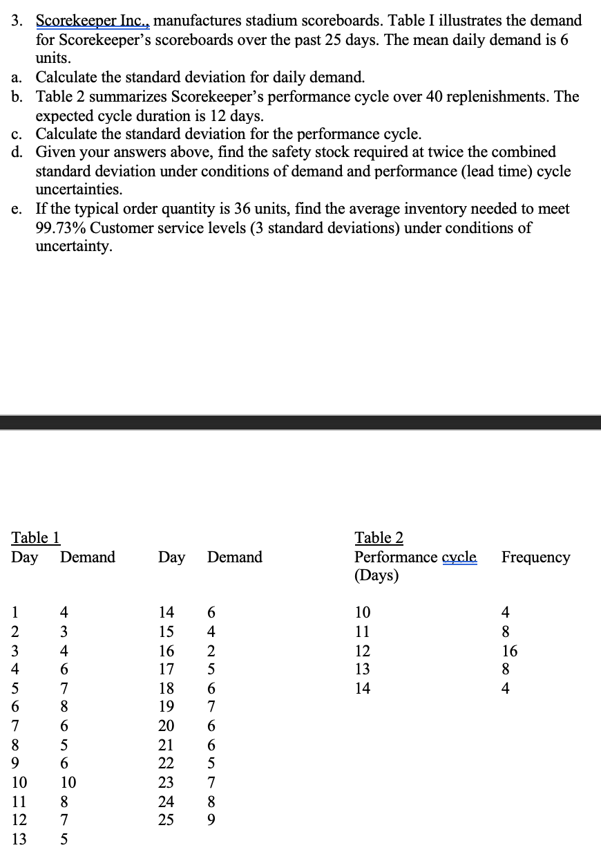 3. Scorekeeper Inc., manufactures stadium