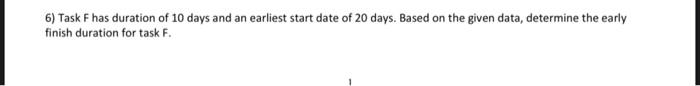 6) Task F has duration of 10 days and an earliest