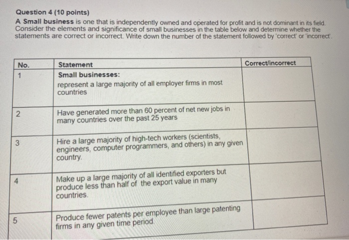 Question 4 (10 points) A Small business is one