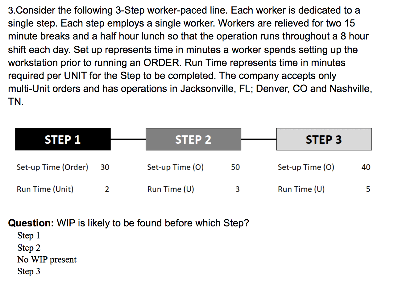 3.Consider the following 3-Step worker-paced
