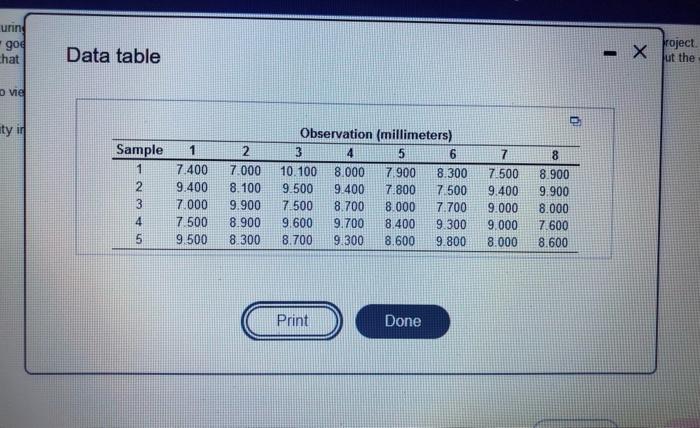 plz correct ans only III Homework: Weekly