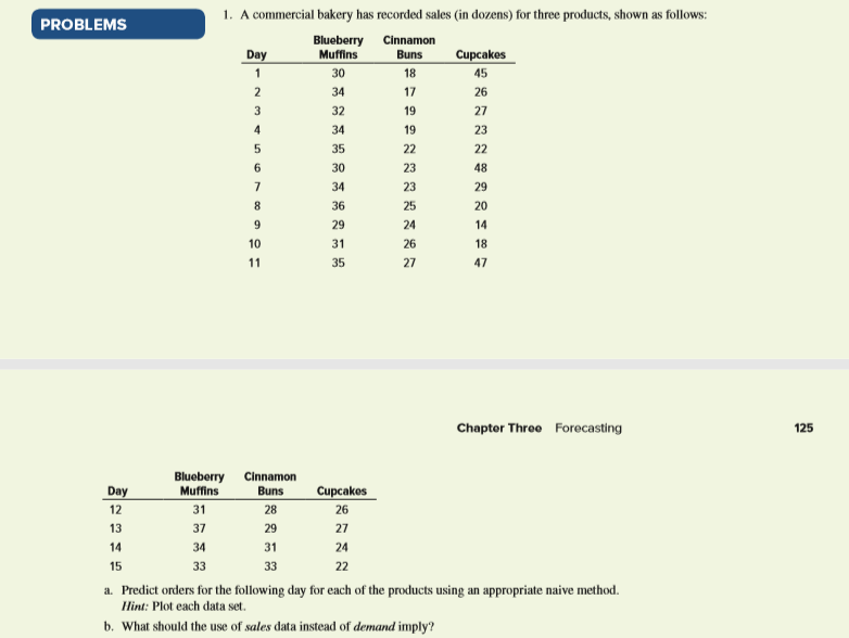 please show all steps so i can learn plz PROBLEMS