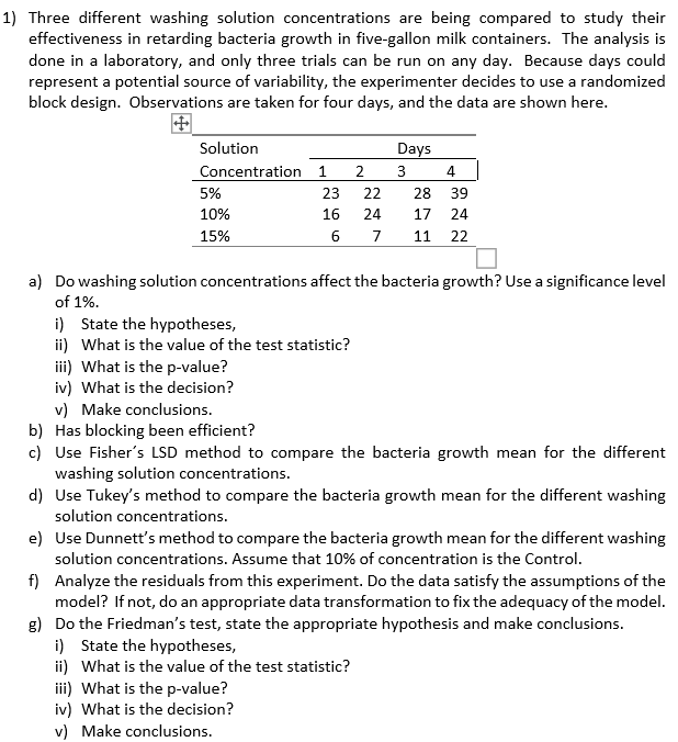 Use Minitab to solve the following problem; 1)
