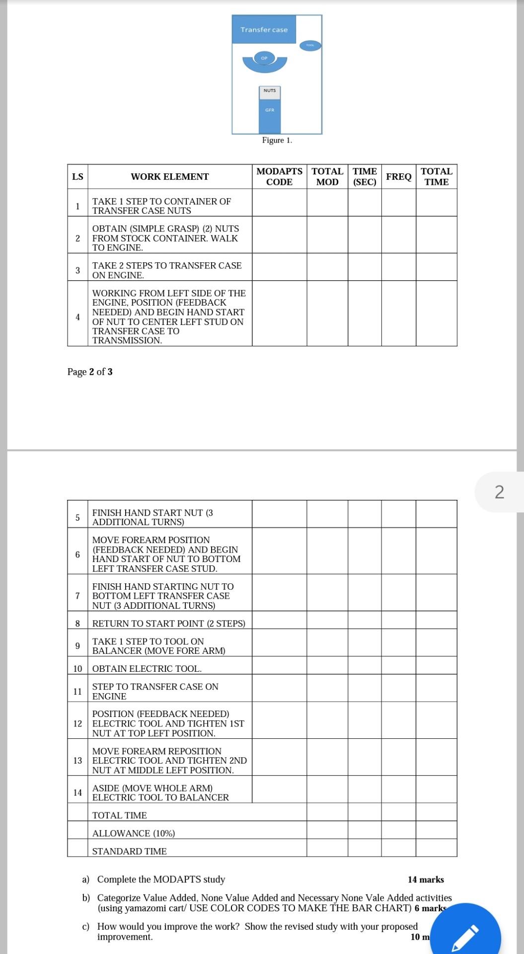 Transfer case NUTS GER Figure 1. LS WORK ELEMENT