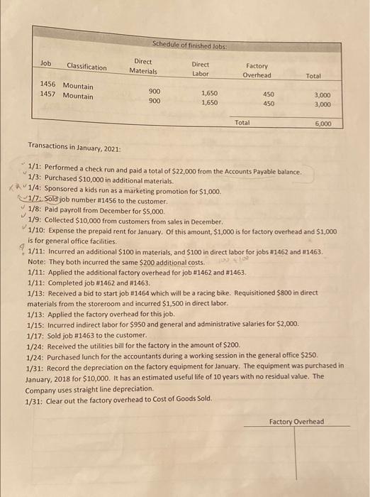 Hi i gave all the instructions from the last