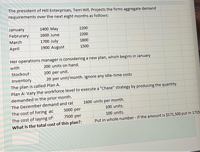 The president of Hill Enterprises, Terri Hill,