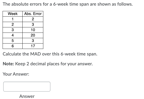 The absolute errors for a 6-week time span are