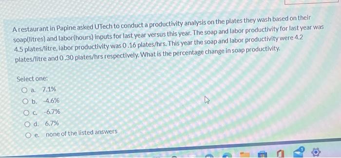 A restaurant in Papine asked UTech to conduct a