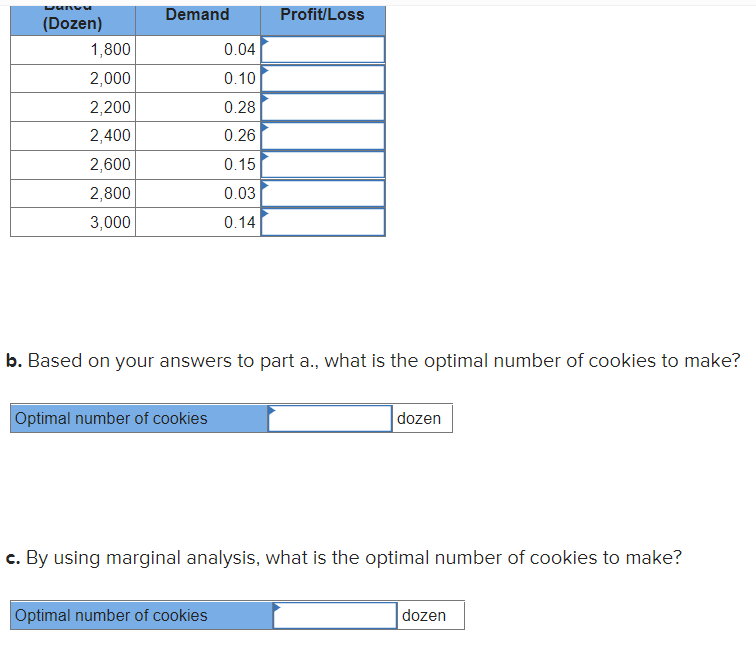 Famous Albert prides himself on being the Cookie
