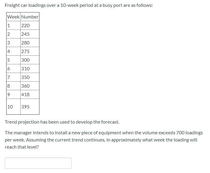 Freight car loadings over a 10-week period at a