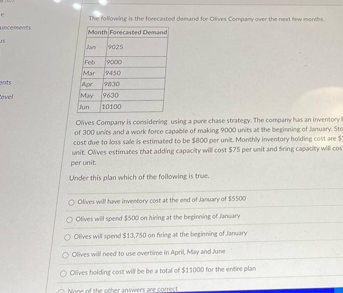 e uncements The following is the forecasted