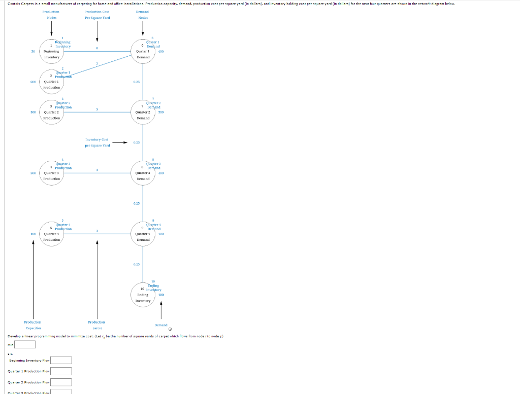 Can yo please show me what exactly goes into each