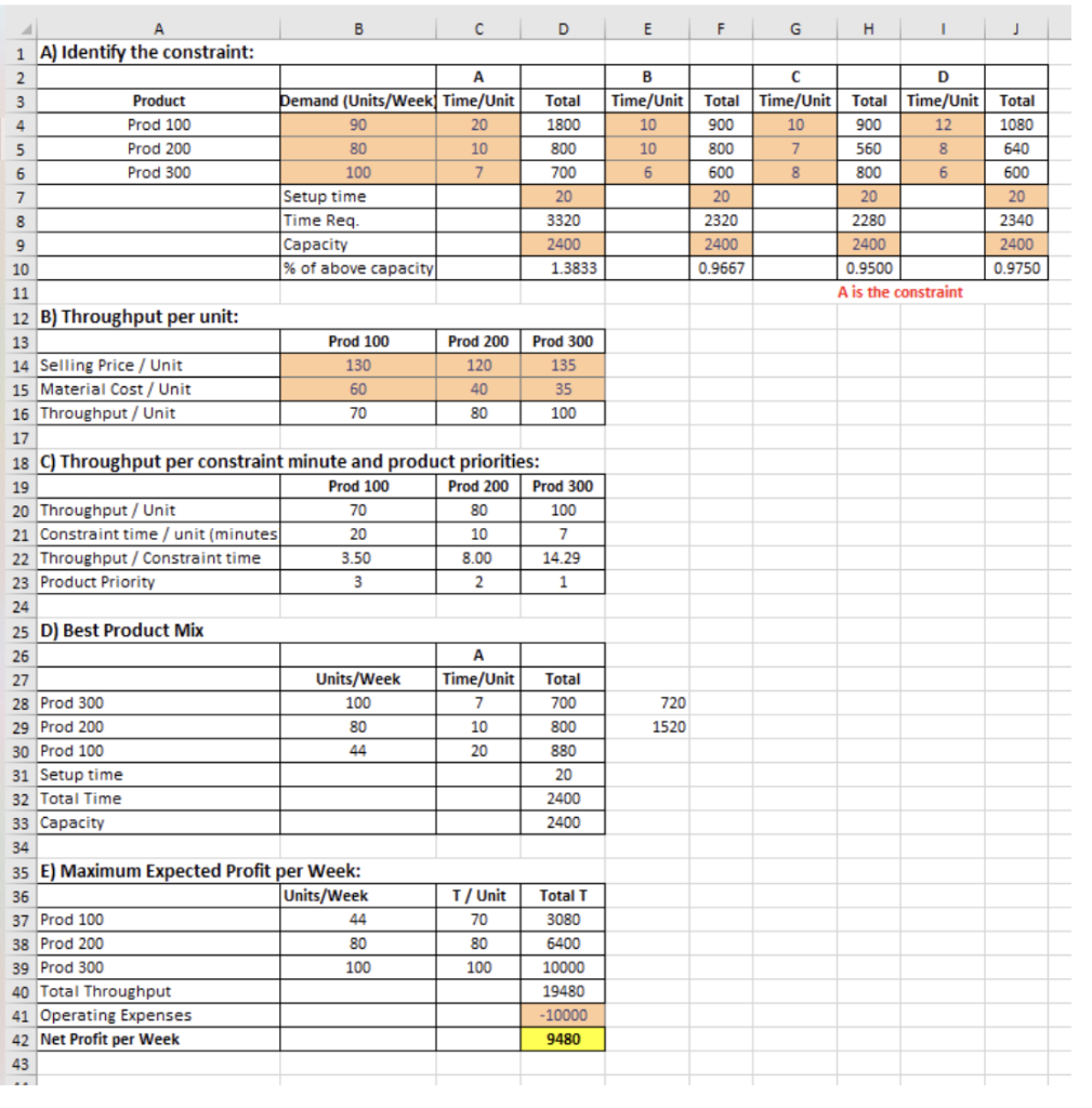 Please Use EXCEL Solve the following problem. Be