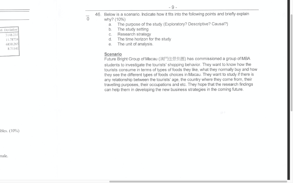 Ed. Deviation 3148.255 11.78734 6830.265 8.71541