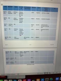 What letter(s) do I need to write according to