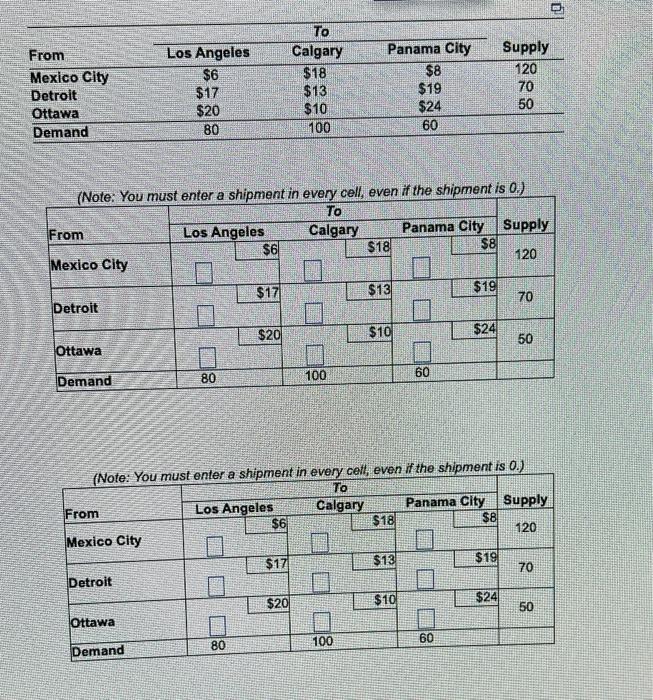 Find an initial solution to the following