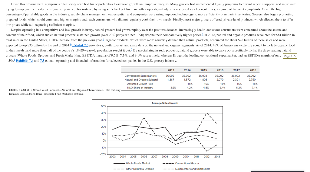 repare a competitor analysis. How would you