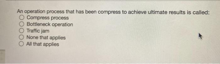 please fast An operation process that has been