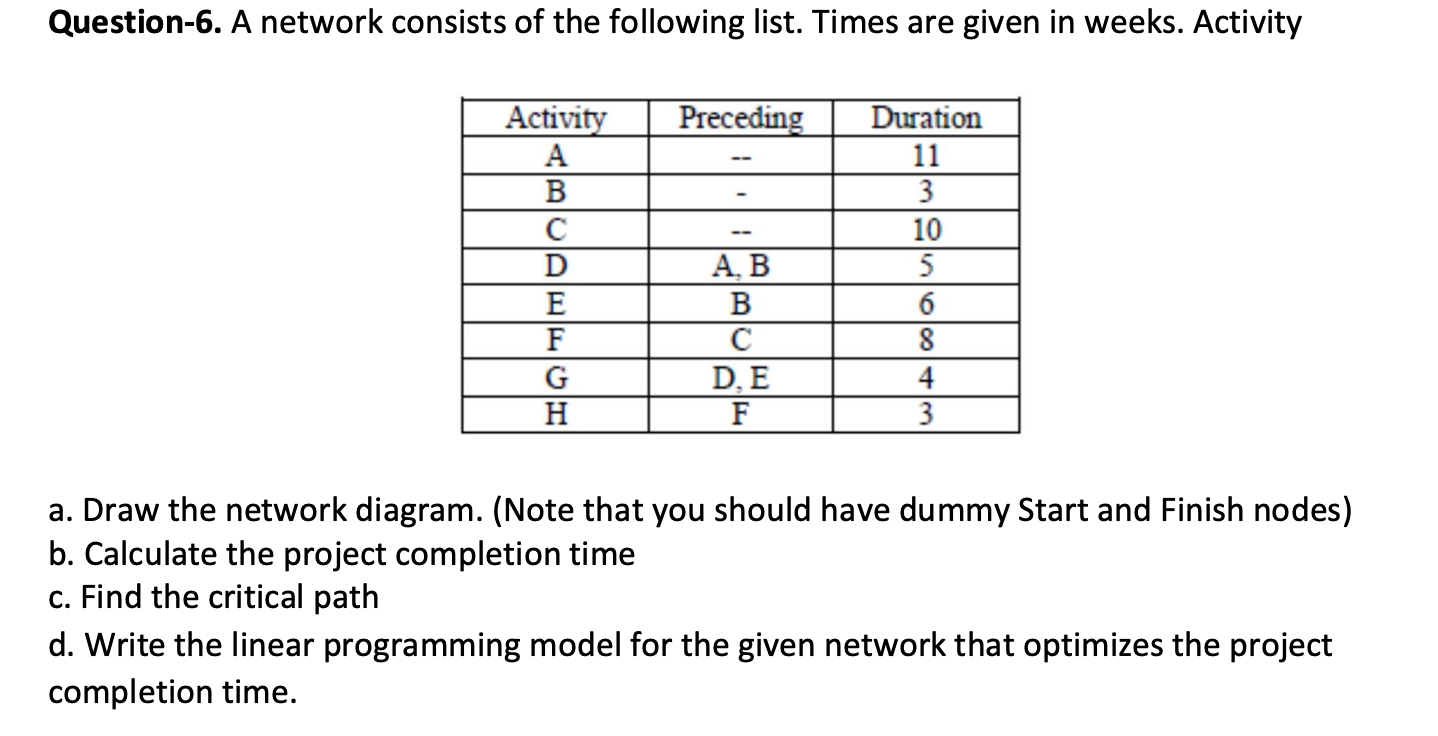 Part D is the question that is most needed.