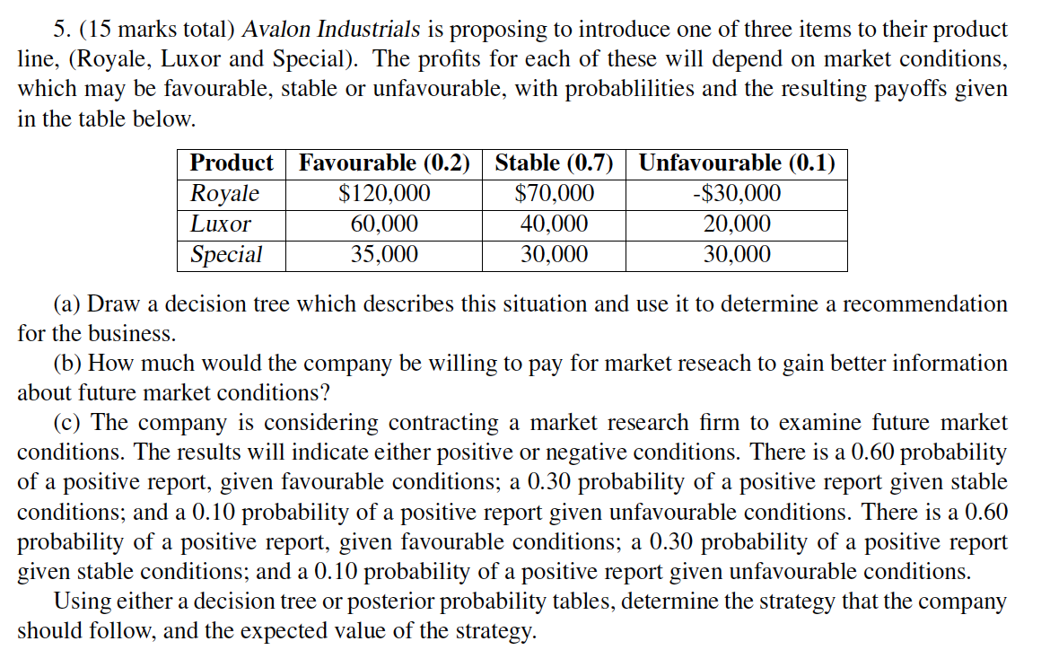 A, B, and c please! 5. (15 marks total) Avalon