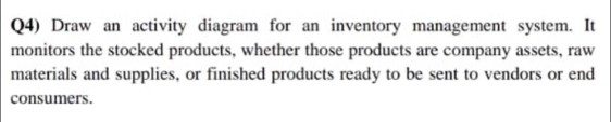 Q4) Draw an activity diagram for an inventory