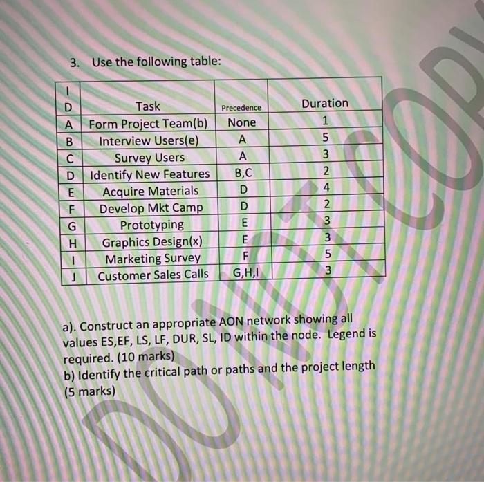 please use same values. thanks. productions and