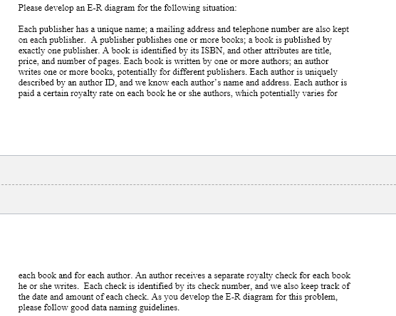 Please develop an E-R diagram for the following