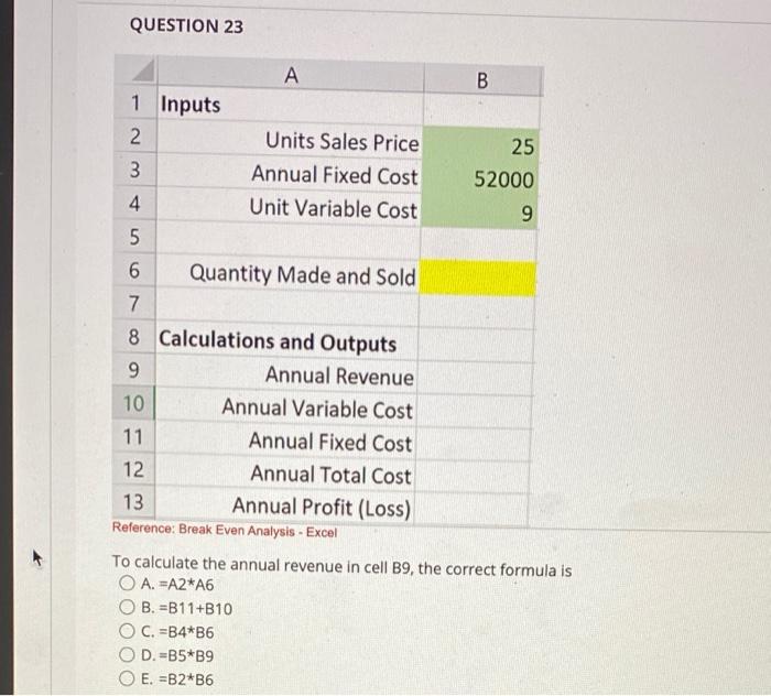 QUESTION 23 B 25 52000 9 A 1 Inputs 2 Units Sales