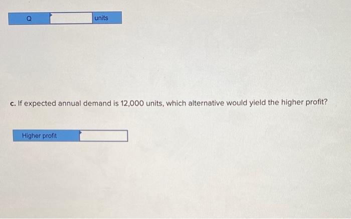 A small firm intends to Increase the capacity of