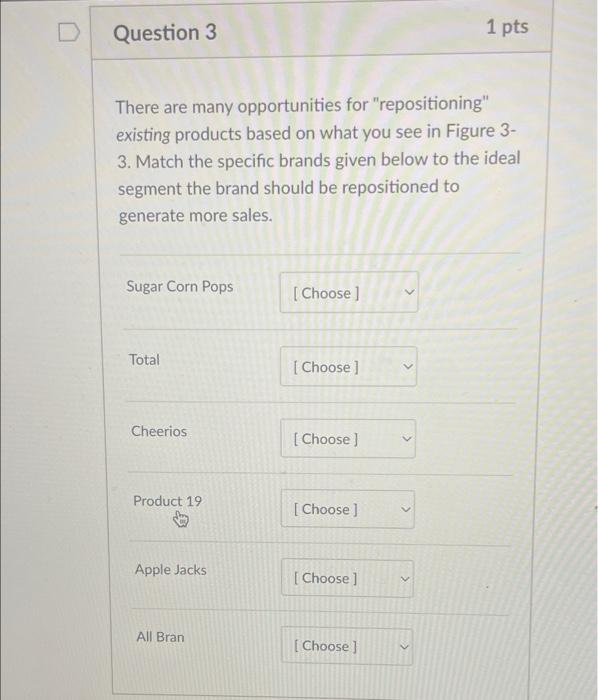 FIGURE 3-3 Product Space for Ready-to-Eat