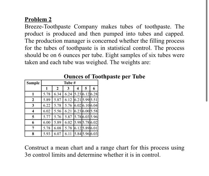 Problem 2 Breeze-Toothpaste Company makes tubes